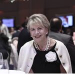 Καλές εμφανίσεις και πλασαρίσματα στους τελικούς του ευρωπαϊκού αεροβικής