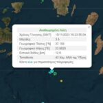 Θάνατος 17χρονου: Επεισόδια στην Θεσσαλονίκη