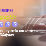 Ήπιες καιρικές συνθήκες σήμερα- Μικρή άνοδος της θερμοκρασίας