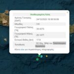 Καιρός: Ανοιξιάτικα Χριστούγεννα με 20άρια