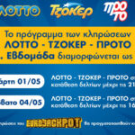 Ολυμπιακός: Η ακρίβεια της τριάδας του κέντρου και οι σκέψεις του Μεντιλίμπαρ για το Villa Park