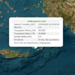 Διορία 57 ημερών για να μην χαθούν οι ρυθμίσεις οφειλών