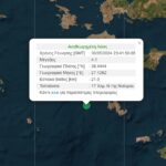 Φορολογικές δηλώσεις 2024: Μόνο 1 στους 6 έχει υποβάλει δήλωση – Ποιοι έχουν προθεσμία ως τις 2 Ιουλίου και ποιοι έως τις 26 Ιουλίου