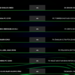 Φωτιά τώρα και στην Αργολίδα – Μήνυμα 112 για εκκένωση της Δάρδιζας