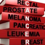 Αποκατάσταση της κυκλοφορίας στο Μαρκόπουλο- Σε ποια σημεία παραμένει κλειστή η λεωφόρος Βάρης-Κορωπίου