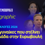 Γαλλία: Credit negative για την Moody’s οι πρόωρες εκλογές