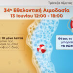 Καιρός: Στο «κόκκινο» από το πρωί τα θερμόμετρα – Πόσο έδειξαν σε Κυκλάδες, Κρήτη και Δωδεκάνησα