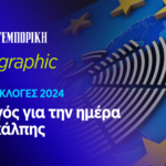 Ντάουχ (Ευρωπαϊκό Κοινοβούλιο): Πεπεισμένος για μεγαλύτερη προσέλευση στις ευρωεκλογές σε σχέση με το 2019