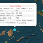 Ανδρουλάκης: Ισχυρή σοσιαλδημοκρατία σημαίνει ισχυρές πολιτικές για την κοινωνία και τη βιώσιμη ανάπτυξη