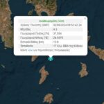 Χρήστος Στυλιανίδης: Η Ευρωπαϊκή Ένωση χρειάζεται ένα «νέο άλμα σύγκλισης»