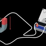 Σεισμός μεγέθους 3,6 βαθμών της κλίμακας Ρίχτερ ταρακούνησε την Αχαΐα