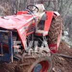 Χρηματιστήριο: Κλείσιμο με άνοδο 0,44%