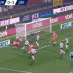 Δύο ελληνικές πόλεις στις πιο δημοφιλείς των social media