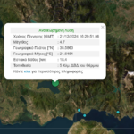 Ευρώπη: Αντιμέτωπη με την «τέλεια καταιγίδα» το 2025; – Τι θα καθορίσει την πορεία της