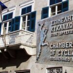 Παγκόσμιο Κύπελλο Συλλόγων: Αυτή είναι η επίσημη μπάλα της διοργάνωσης