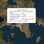 Τα 18 SOS των χωριστών φορολογικών δηλώσεων – Πότε και γιατί δεν συμφέρει το φορολογικό διαζύγιο