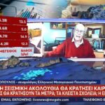 ΠΑΟΚ: Δικαίωμα εισόδου στους κατόχους διαρκείας για το ματς με τη Στεάουα