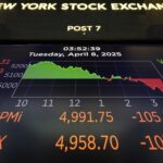 Δεν αναβάθμισε το Χρηματιστήριο Αθηνών ο οίκος FTSE Russell – Νέα αξιολόγηση τον Σεπτέμβριο