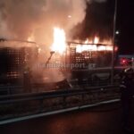 Δεν αναβάθμισε το Χρηματιστήριο Αθηνών ο οίκος FTSE Russell – Νέα αξιολόγηση τον Σεπτέμβριο