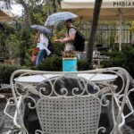 Στο τραπέζι το φόρο-μπόνους για πληρωμές με κάρτες σε επαγγελματίες: Τα σενάρια που εξετάζει το υπουργείο Οικονομικών