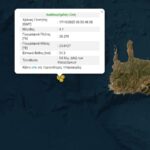 Ανοίγει με 700 εκατ. ευρώ ο «κουμπαράς» των παροχών και ελαφρύνσεων για το 2027