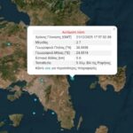 ΙΕΛΚΑ: Στο 1,06% ο πληθωρισμός στα σουπερμάρκετ στο κλείσιμο του 2025