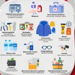 Εξουδετερώθηκε οβίδα που βρέθηκε σε οικόπεδο στην Καλλικράτεια Χαλκιδικής