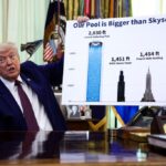 Μοτζταμπά Χαμενεΐ: «Συντριπτική ήττα» για ΗΠΑ και Ισραήλ – Κατηγορίες για προσπάθεια διχασμού του Ιράν
