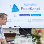 Fraport Greece: Ισχυρό ξεκίνημα για το καλοκαίρι με 3,9 εκατ. επιβάτες τον Μάιο