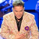 Trastor: Αύξηση μετοχικού κεφαλαίου με δωρεάν διάθεση στον CEO 145.747 νέων μετοχών