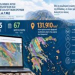 Λάρισα: Χωρίς τις αισθήσεις του ανασύρθηκε 47χρονος στο Λυκούδι
