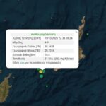 Η μέρα που Ρέιγκαν και Γκορμπατσόφ παραλίγο να συμφωνήσουν να εξαφανίσουν τα πυρηνικά | Σαν σήμερα 11 Οκτωβρίου