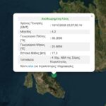 Εορτολόγιο: Ποιος γιορτάζει σήμερα 17 Οκτωβρίου