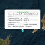 Εορτολόγιο: Ποιος γιορτάζει σήμερα 7 Οκτωβρίου