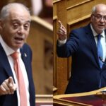 Δημοσκόπηση MARC για τον ΑΝΤ1: Πρωτιά ΝΔ με 27%, δεύτερη η ΕΛΑΣ με 13,8%, στο 10,5% το ΠΑΣΟΚ